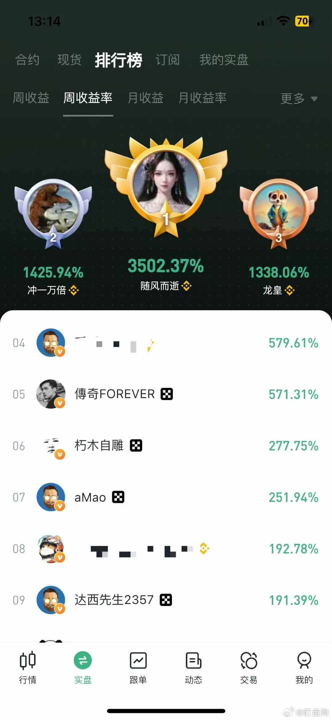 交易记录5